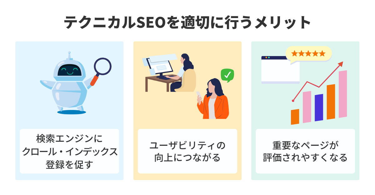 【技術書】【専門知識が無くてもできる-ホームページのSEO対策』【法人用】 現場のプロから学ぶ SEO技術バイブル(特典PDF付き) | 西山 悠
