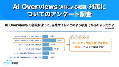 AIO対策についてのアンケート調査_アイキャッチ