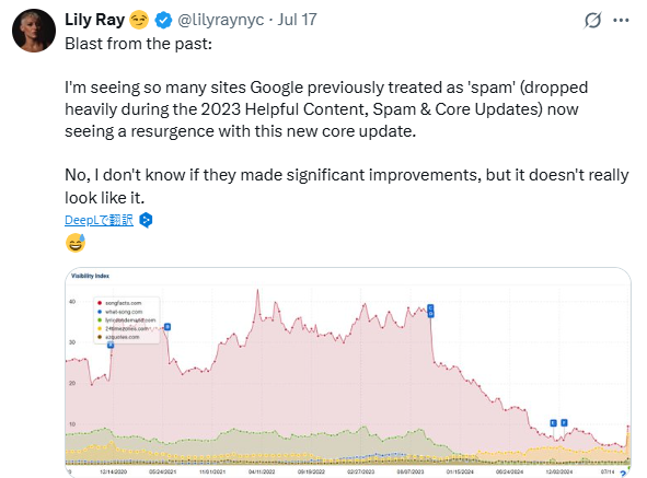 HCUの影響を受けたサイトの復活に関する投稿例②