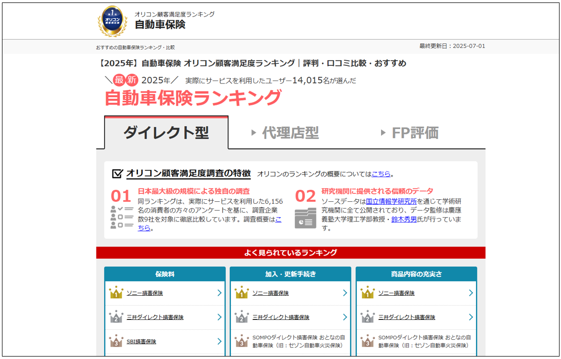 自動車保険 ダイレクト型のランキングトップページ