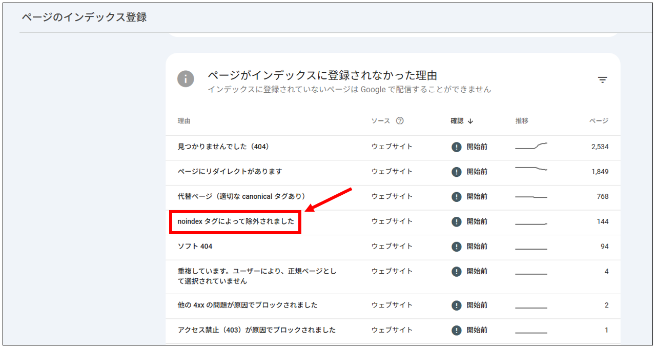 「noindexタグによって除外されました」をクリックするページ