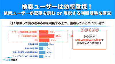 検索行動調査_アイキャッチ