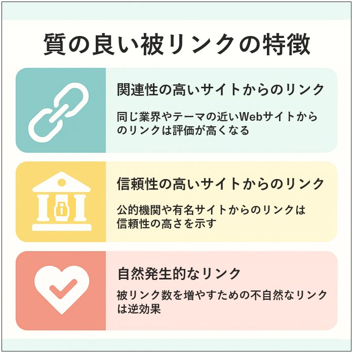 質の良い被リンクの特徴