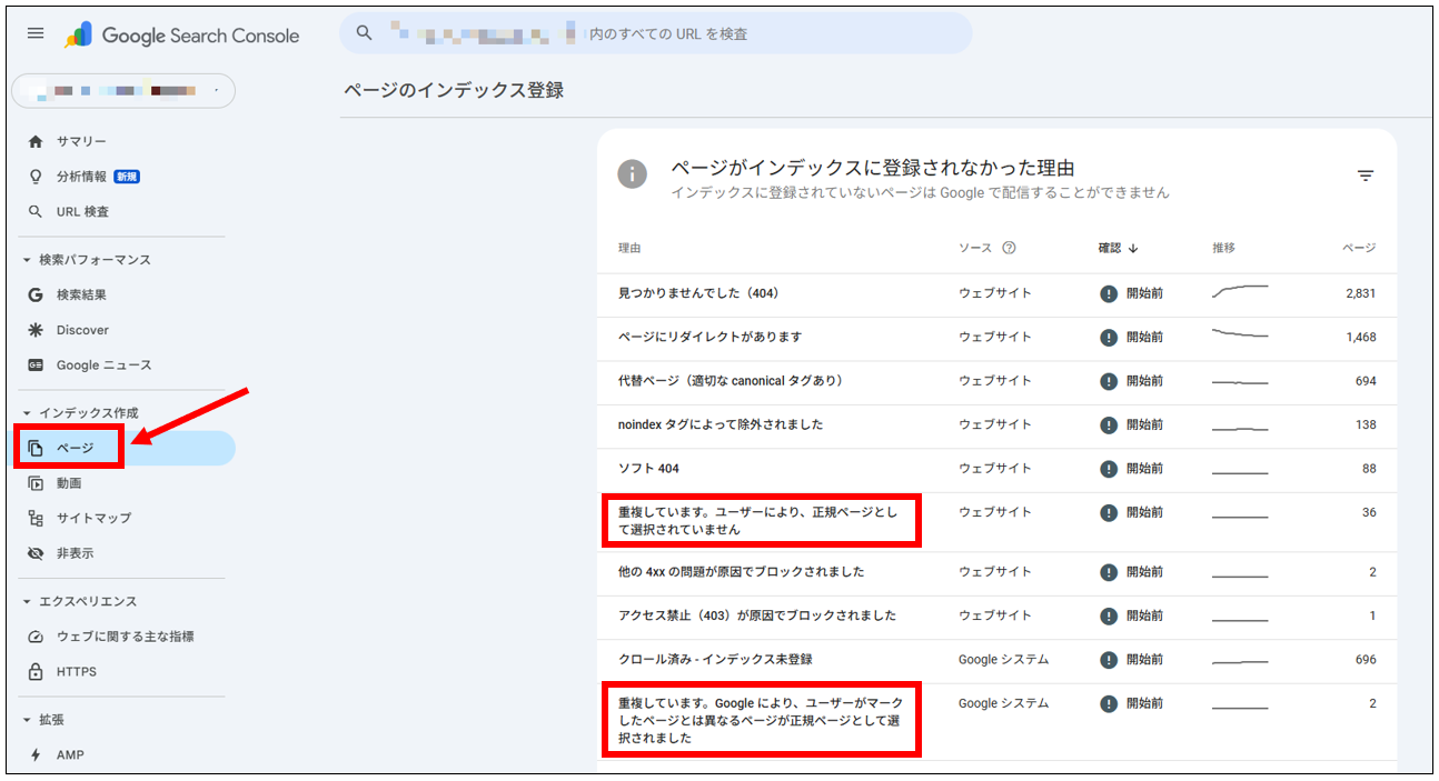 Google Search Consoleの重複コンテンツを知らせる項目例のページ画像