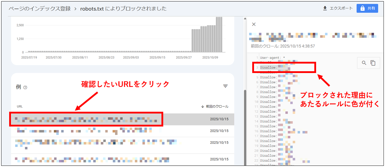 右枠のブロックの理由となっているルールの表示例
