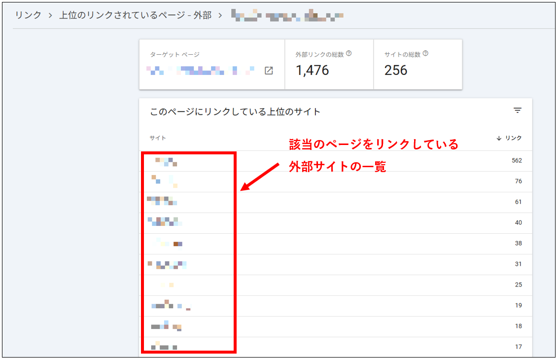 表示された外部サイトの一覧