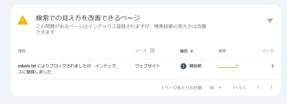 robots.txt設置しててもインデックスされてる例