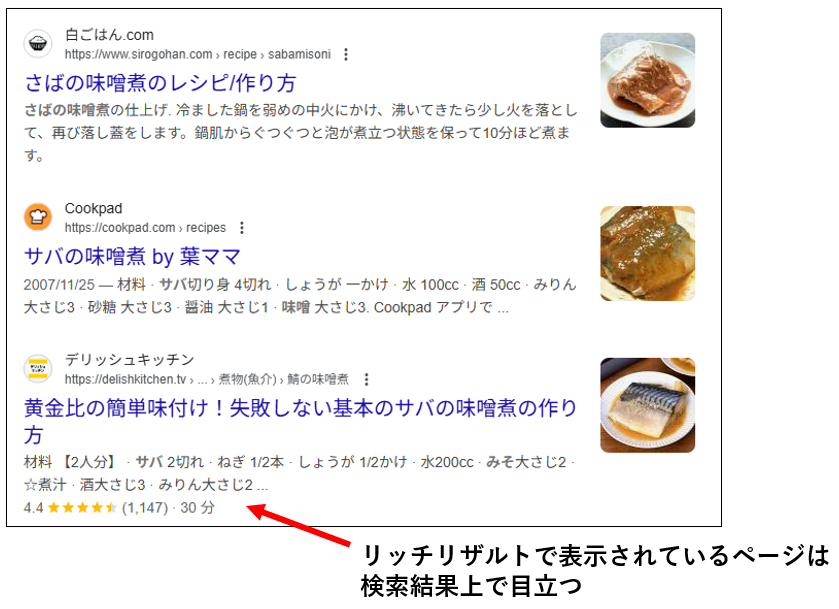 リッチリザルトで表示されるページ例