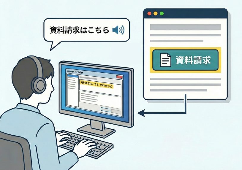 スクリーンリーダーがalt属性を読み上げ、ユーザーに行動を促す情報を伝えるイメージ図