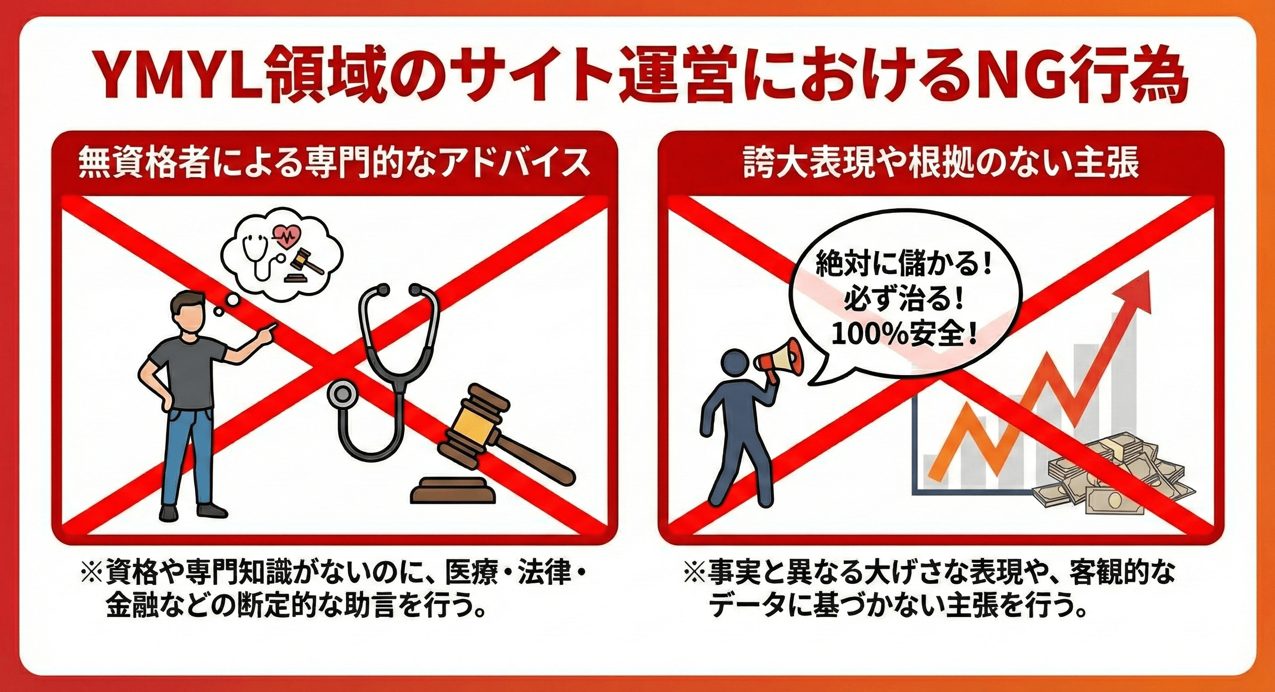 YMYL領域のサイト運営におけるNG行為