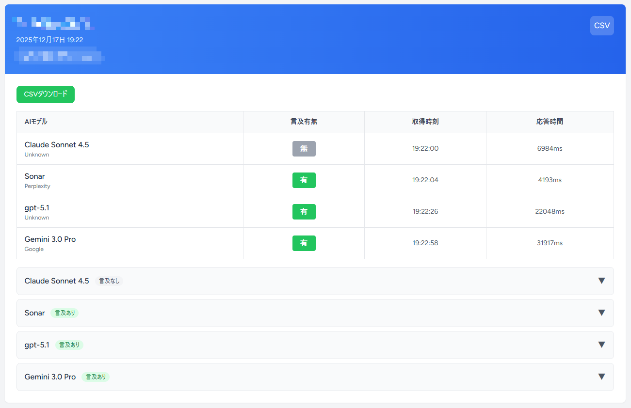 生成AIブランド言及チェッカーの結果画面。各LLMの言及有無と応答時間を一覧表示