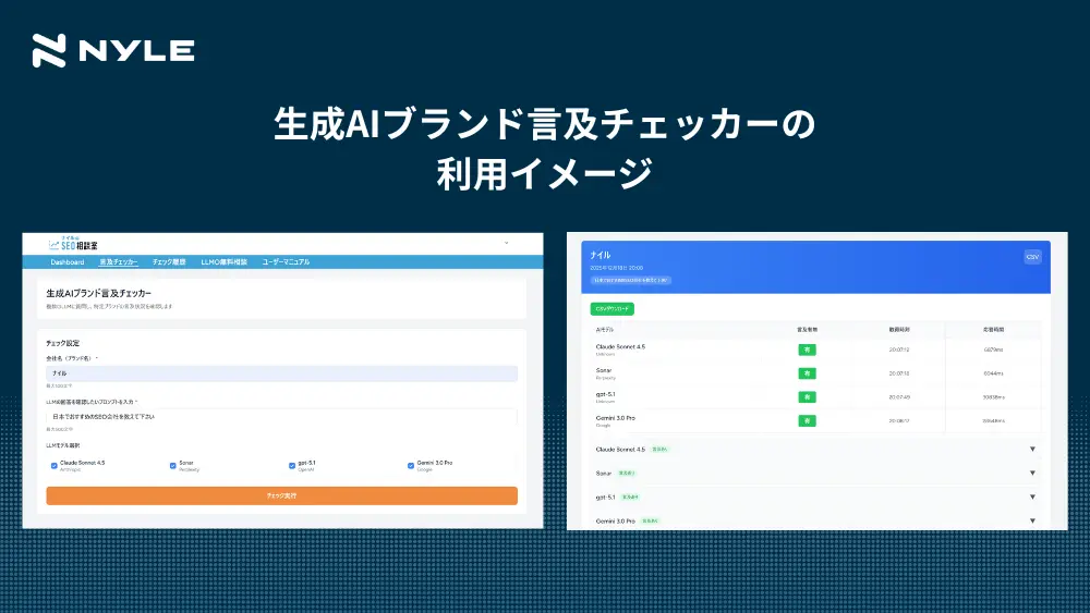 「生成AIブランド言及チェッカー」でできること