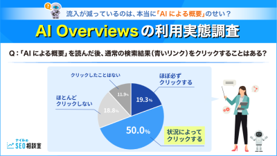 AIOの利用実態調査_アイキャッチ