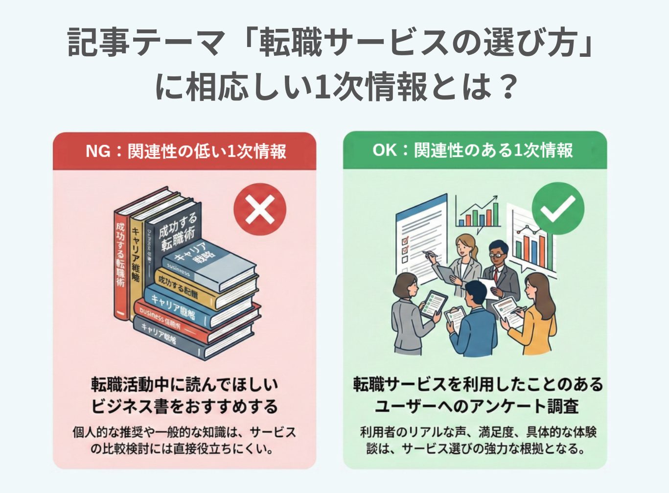 転職サービスの選び方における一次情報の良否をNG/OKで比較する図解