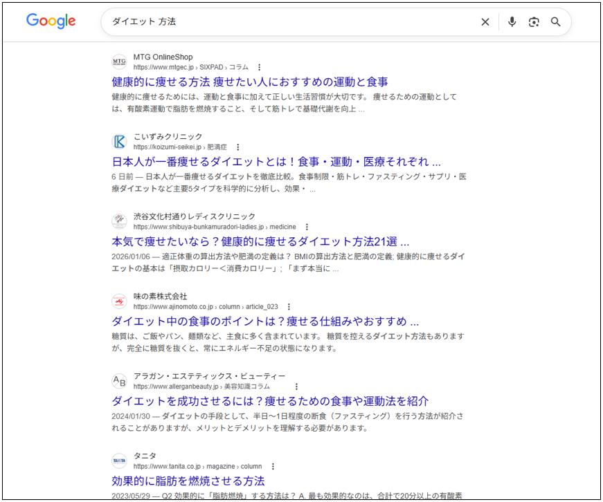 ダイエット 方法のGoogle検索結果画面(運動・食事・医療系の記事が表示)
