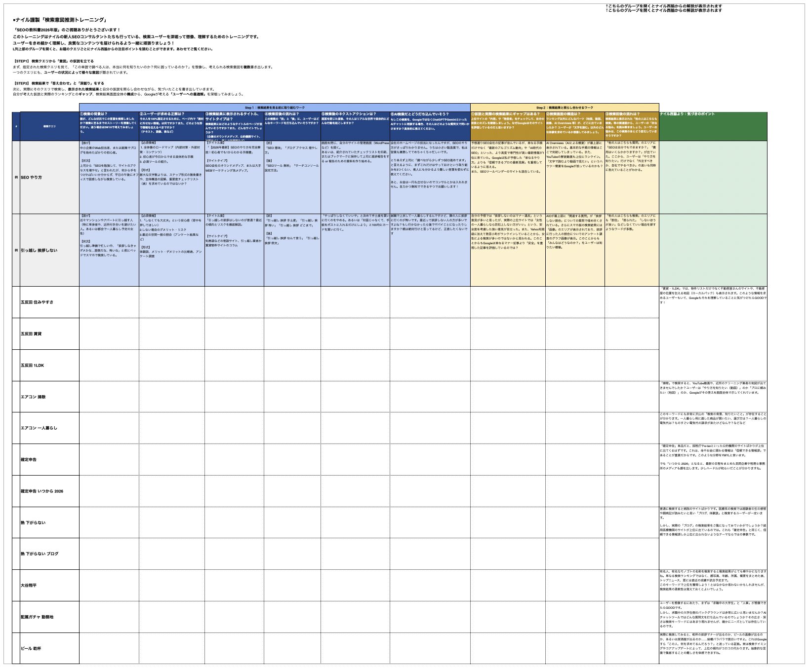 検索意図把握ワーク