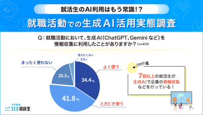 就職活動における生成AI利用実態_アイキャッチ