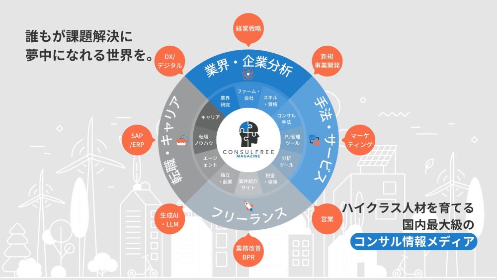 コンサルフリーマガジンとは？