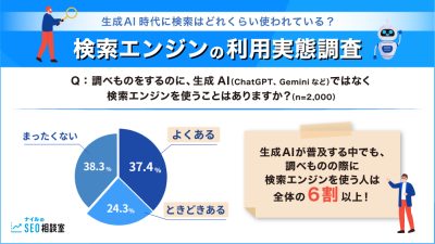 検索エンジンの利用実態調査_アイキャッチ