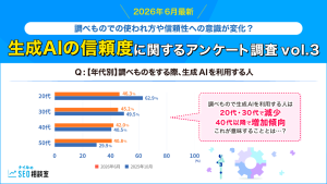 【2026年6月最新】調べものでの使われ方や信頼性への意識が変化？生成AIの信頼度に関するアンケート調査 vol.3