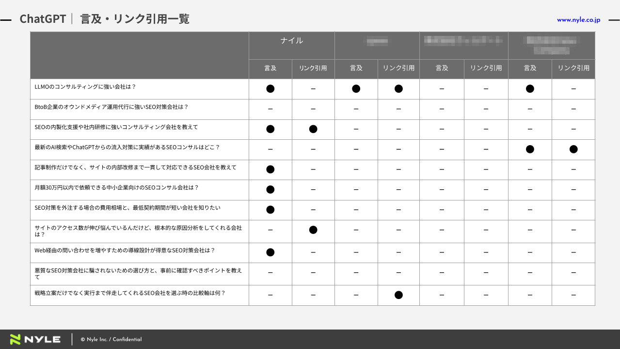 利用イメージ