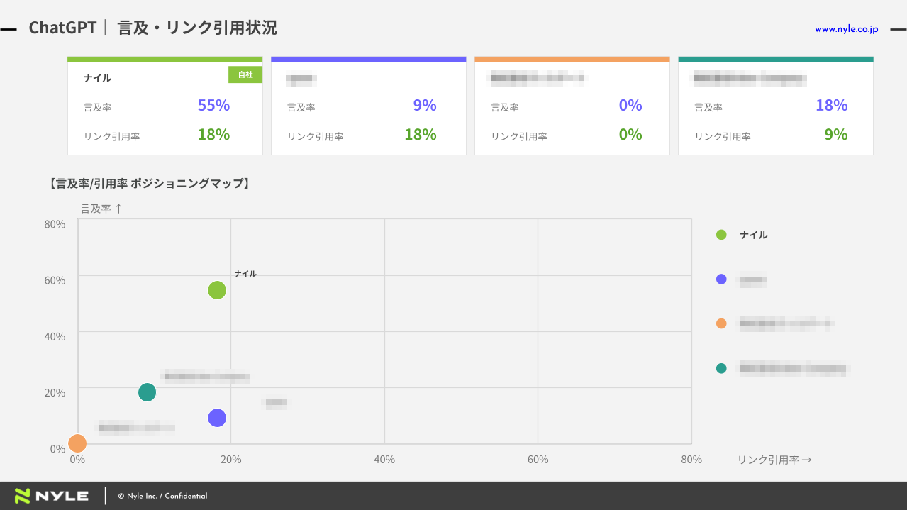 利用イメージ