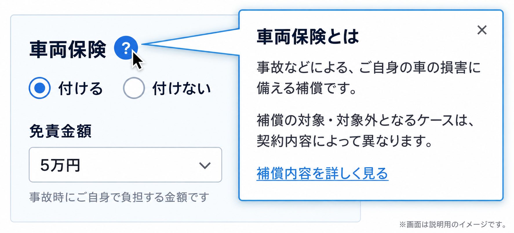 自動車保険の見積もり画面で、車両保険の横に説明ボタンを設置した例。クリックすると補償内容の解説が表示され、免責金額も選択できる