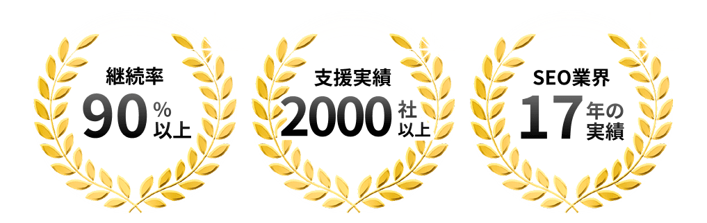 継続率90%以上 支援実績2000以上 SEO業界17年の実績