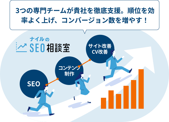 選ばれる理由 特徴2
