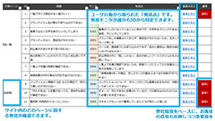 定例レポーティングのイメージ画像