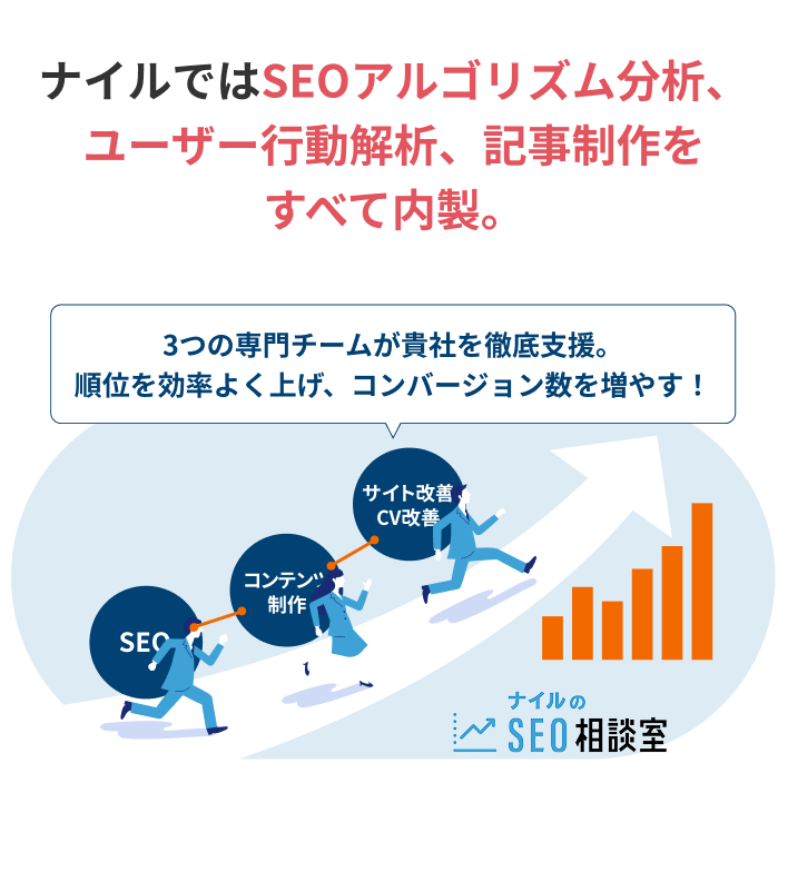ナイルではSEOアルゴリズム分析、ユーザー行動解析、記事制作をすべて内製。