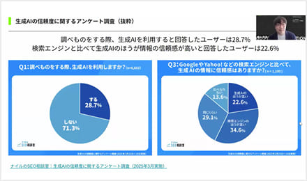 LLMOウェビナーの様子