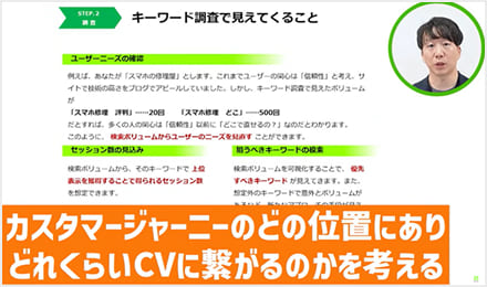 【2025年最新版】SEOの教科書動画